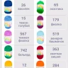 Набор пряжи Пехорка «Детская новинка» Ассорти 11 - Набор пряжи Пехорка «Детская новинка» Ассорти 11