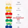 Набор пряжи Пехорка «Детская новинка» Квинтет 1 - Набор пряжи Пехорка «Детская новинка» Квинтет 1