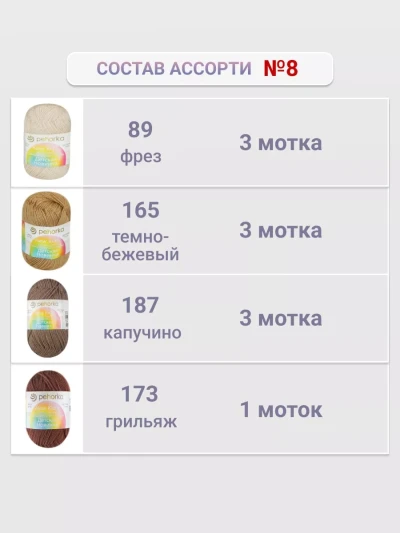 Набор пряжи Пехорка «Детская новинка» Ассорти 8